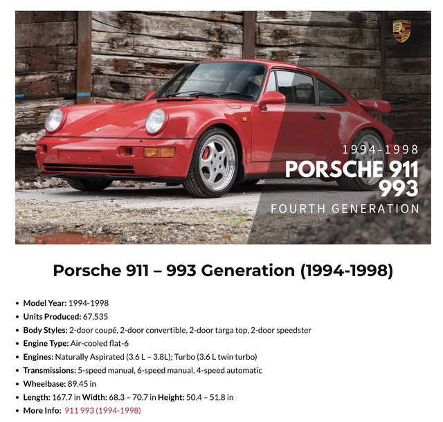 Un guide définitif sur les générations 911 gracieuseté de supercars.net ...